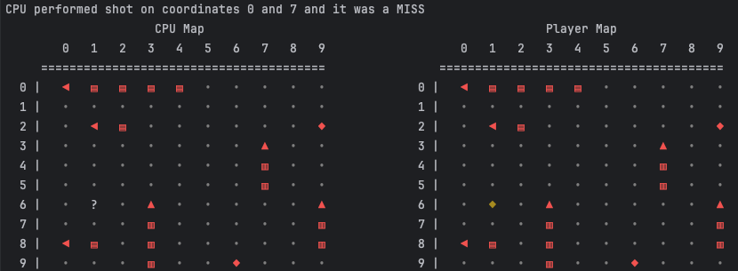 Battleship — Python Terminal Game